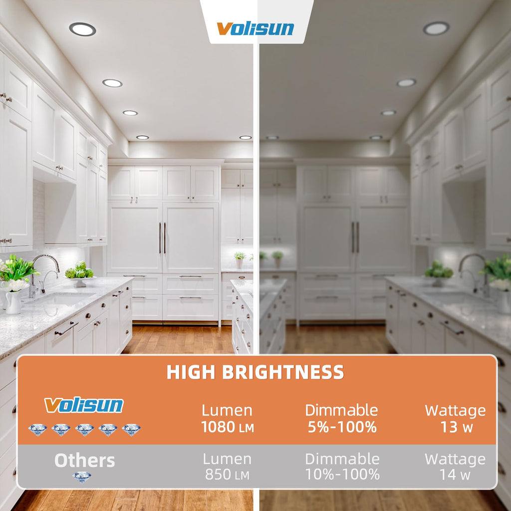 12 Pack 6 inch Recessed Lighting, 5CCT, 3W Eqv 120W
