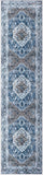 Runners for Hallways 2x8 Ft Washable Kitchen Runner Rug Boho Runner Rug for Entryway Indoor Blue Pri