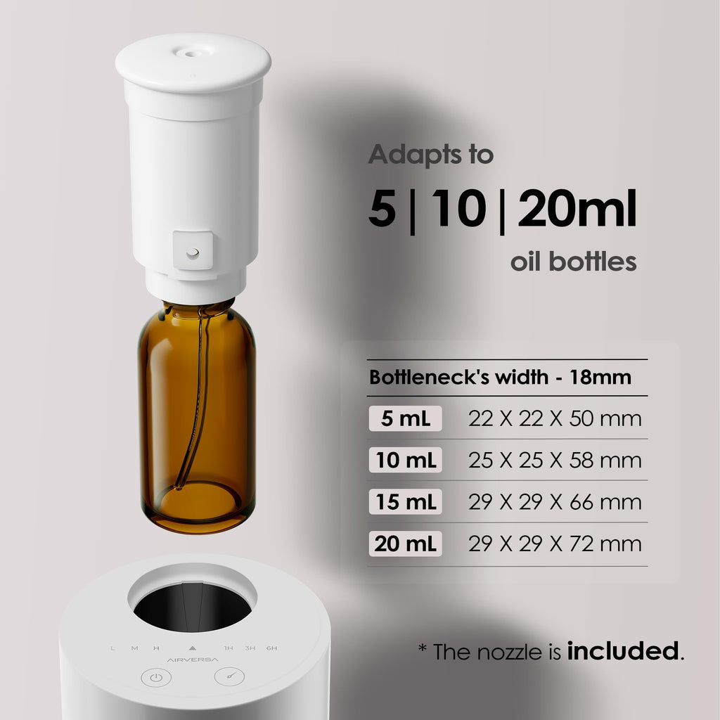 AN6 Waterless Diffuser for Essential Oil, Room, White