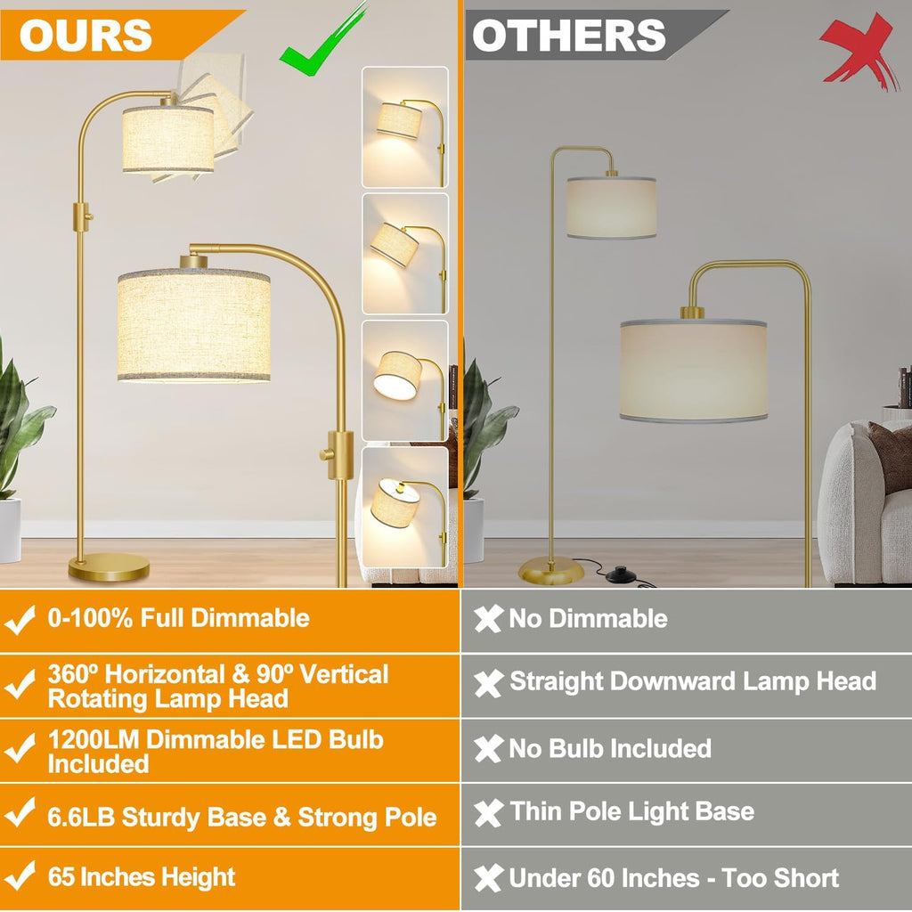 Upgraded Modern Arc Dimmable Tall Standing Floor Lamp with Linen Shade, 1200 Lumens LED Bulb Included, for Living &