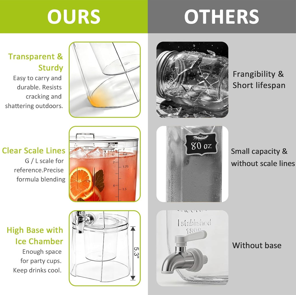 Gallon Drink Dispenser for Parties, Plastic Beverage Dispenser with Stand & Fruit Infuser - Set of 2