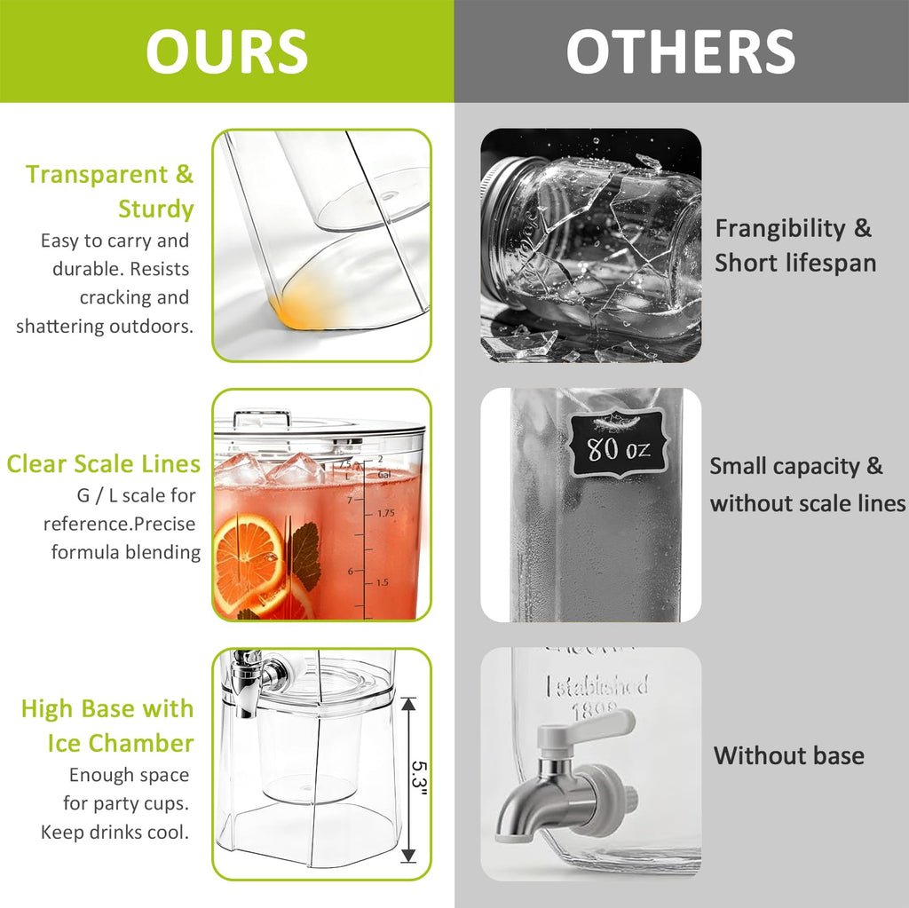 2 Gallon Drink Dispenser with Leak-Proof Spigot & Fruit Infuser