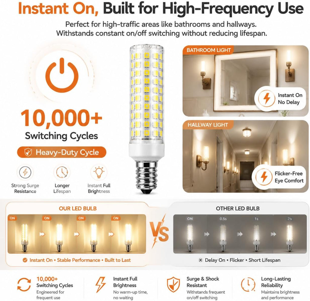 E12 LED Light Bulbs 10W, 100W Equivalent T6 Candle Bulbs, 5 Pack