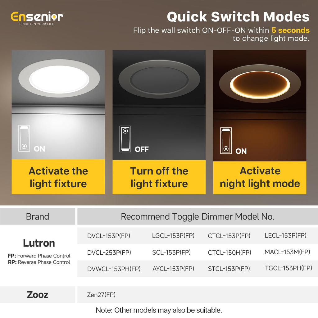 4 Pack 4 Inch 5CCT LED Recessed Lighting with Night Light