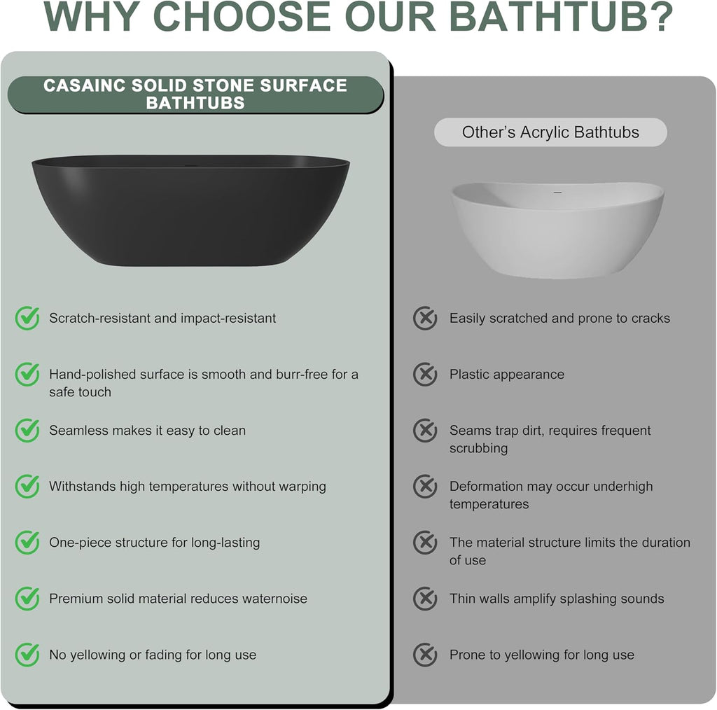 59" Free Standing Tub, Oval-Shaped Stone Resin Freestanding Bathtub Matte Black Solid Surface Soaking Tub with Drain