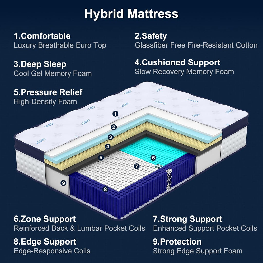 14 Inch California King Size Mattress, Upgraded 7-Zone Support Hybrid Mattress In A Box with Cooling Gel Memory Foam