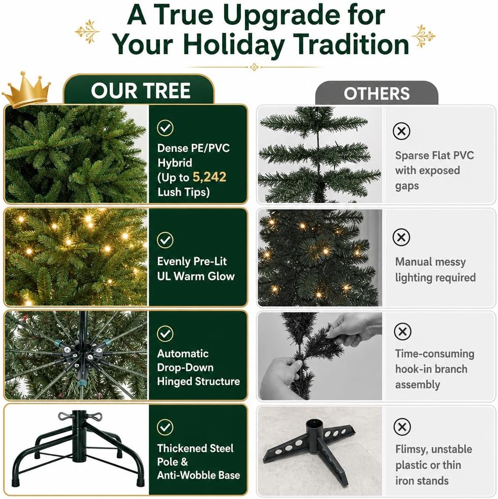 PE/PVC Hybrid Prelit Christmas Tree 1050 LED Green