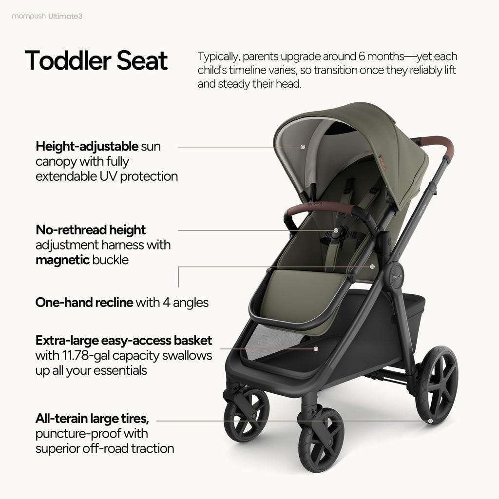 Ultimate 3 Full-Size Stroller with Bassinet, Newborn to Toddler