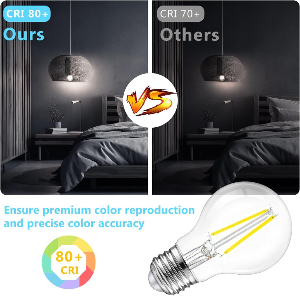 A19 Vintage LED Edison Bulbs, 60W Equivalent Light Bulbs, 5000K Daylight White, Clear Glass Filament Bulb, Efficient