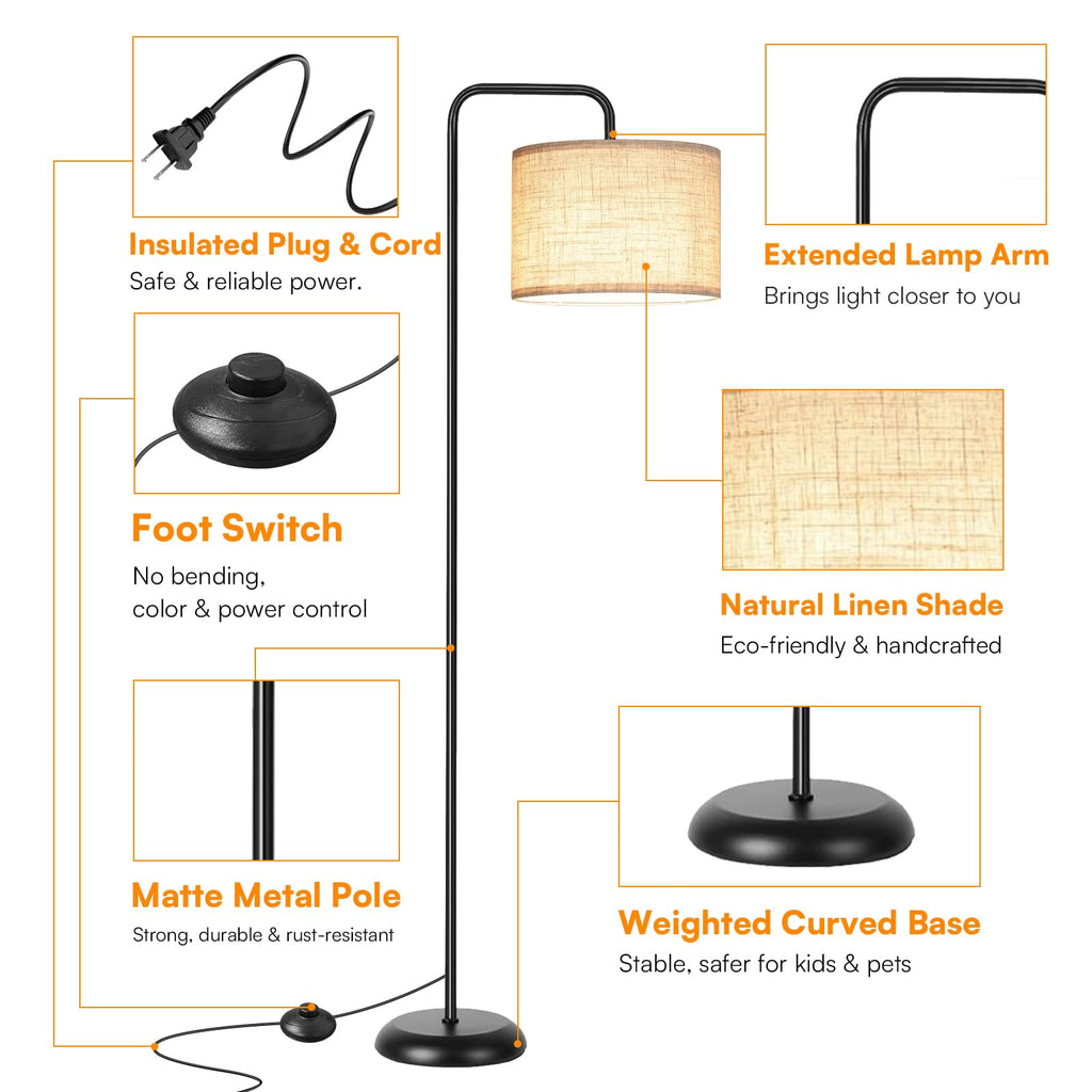 Floor Lamp, Black Standing Floor Lamp with 3 CCT Bulb