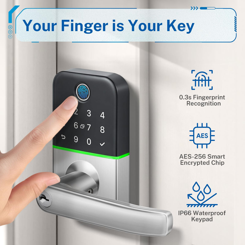 Keypad Smart Door Lock with Handle: Keyless Entry Door Lock - Smart Lock for Front Door - Electronic Door Lock with