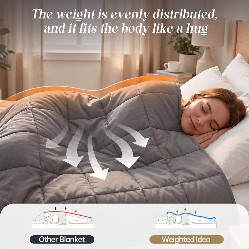 Weighted Blanket for Adults (15 lbs, 48" x 72", Twin Size) Breathable Heavy Throw Blanket for 120-160 lbs, Soft Thick