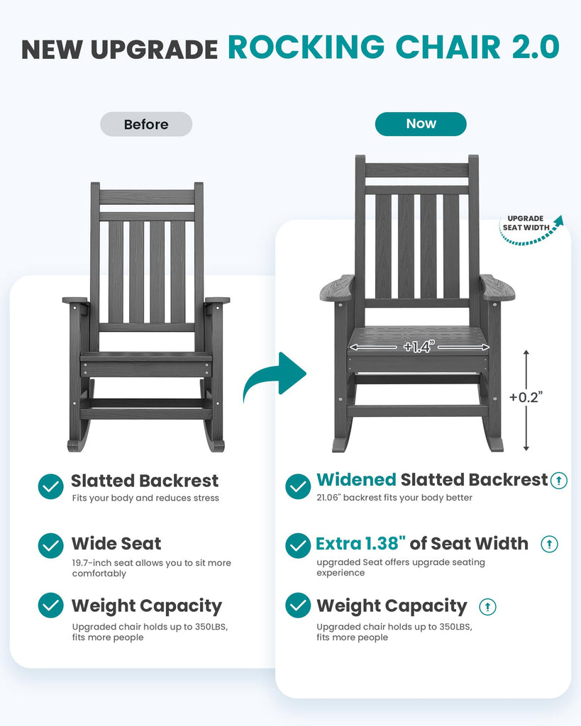 Outdoor Rocking Chair Set of 8, Patio Rocking Chairs for Adults, Grey