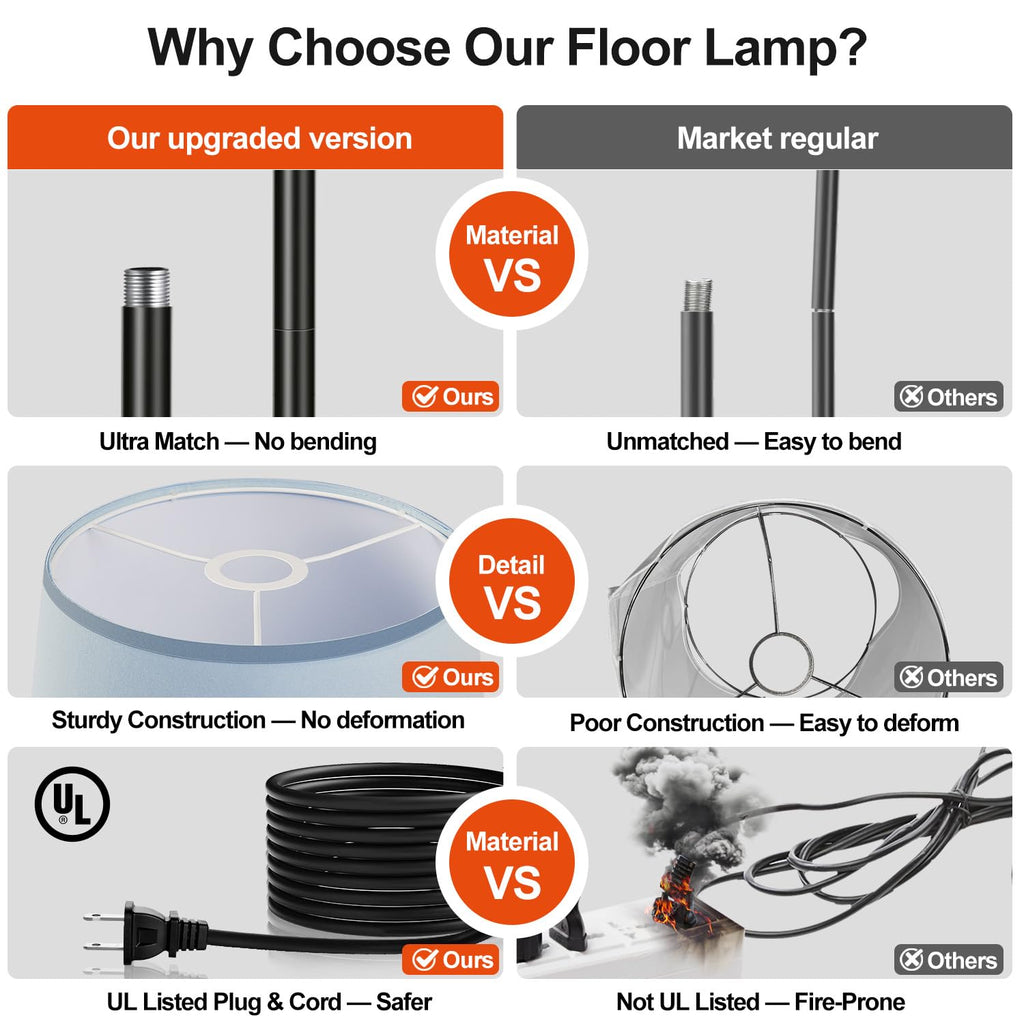 Upgraded: Dimmable Black Floor Lamp, 1000 Lumens LED Edison Bulb Included, Arc Black Floor Lamps Modern Standing Lamp