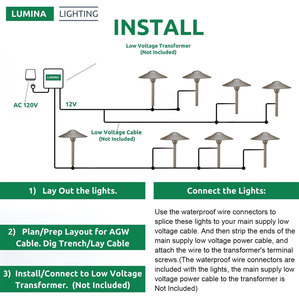 3W Landscape Lighting 12V Low Voltage Path Lights Warm White Waterproof Outdoor Replaceable G4 LED Bulb for Garden