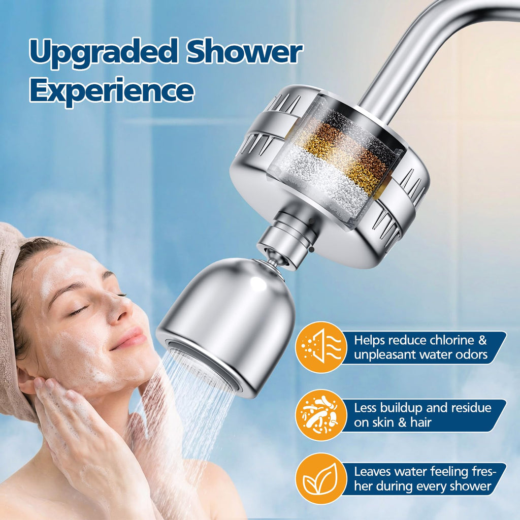 Shower Filter for Sprite, 2 Pack Shower Head Filter Replacement