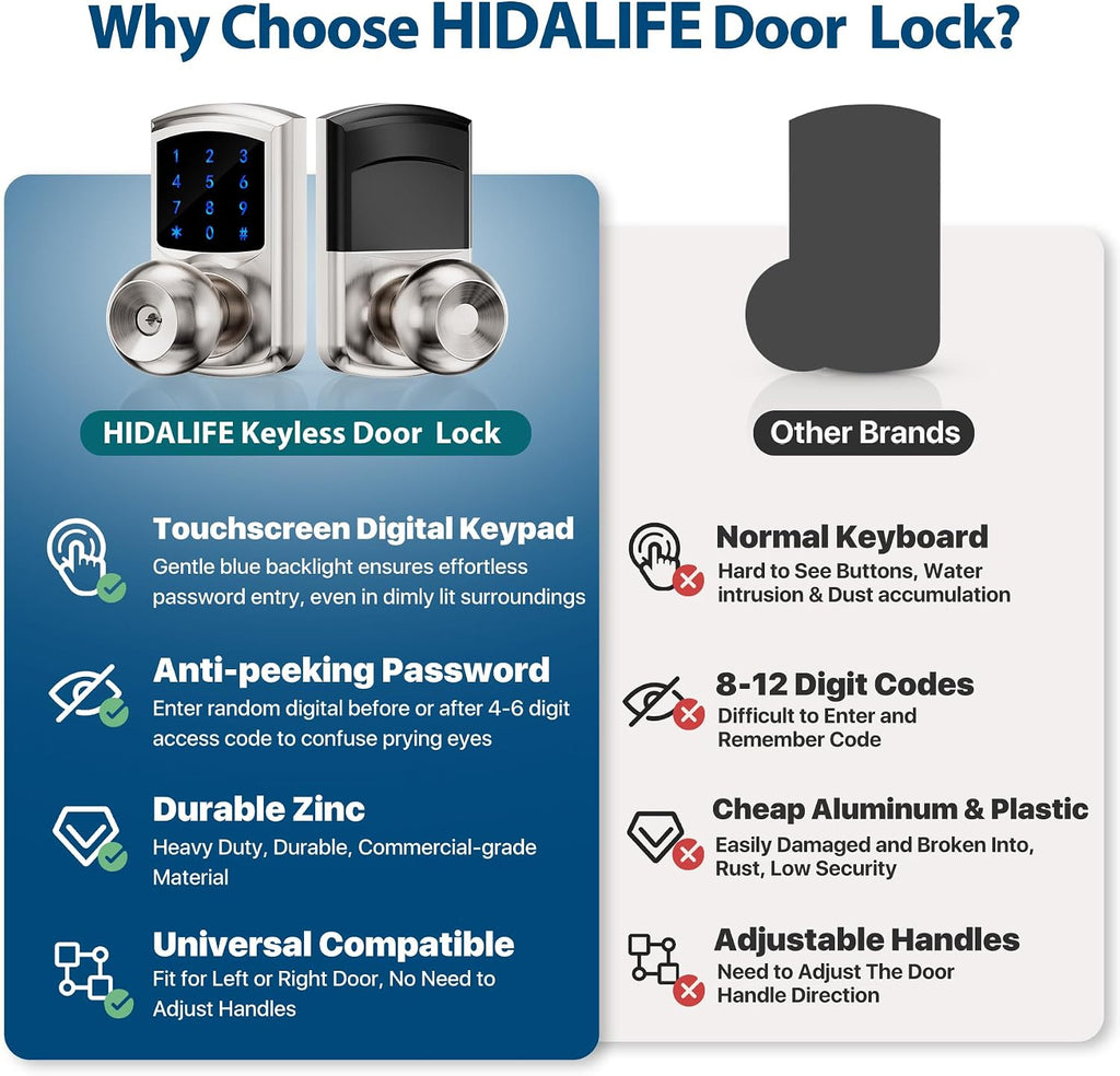 Keyless Entry Door Knob Electronic Digital Keypad Lock Satin Nickel 1Pack