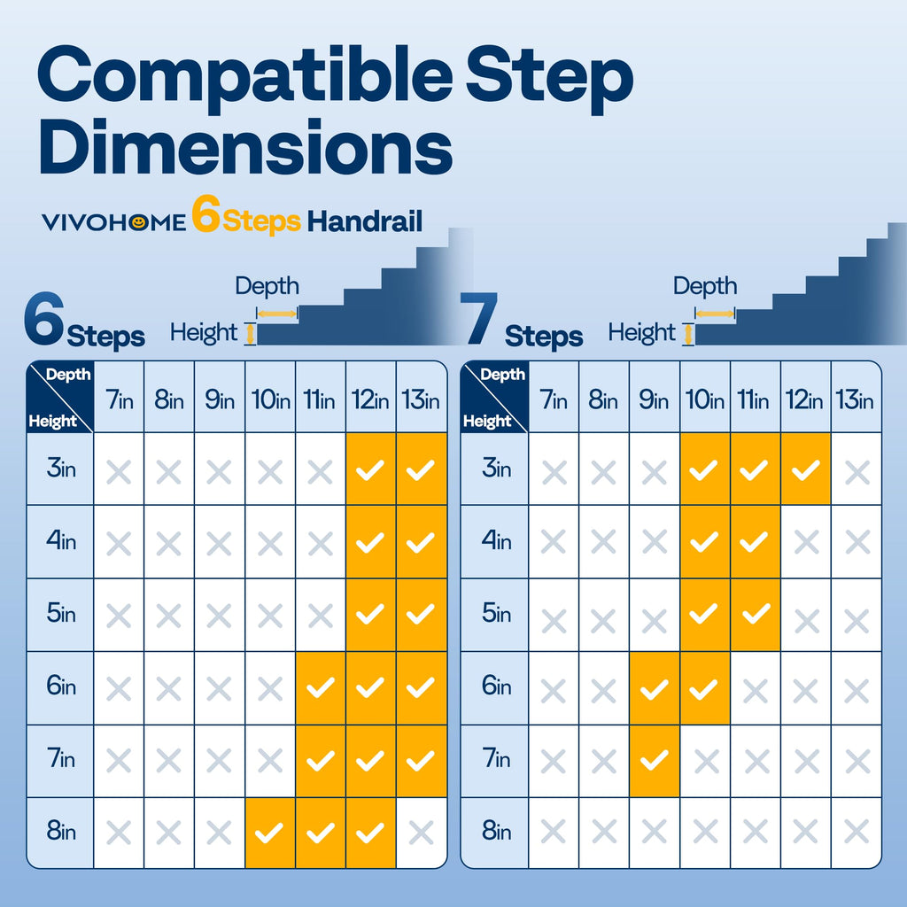 6-Step Hand Rails for Outdoor Steps with Curved Ends and Balusters
