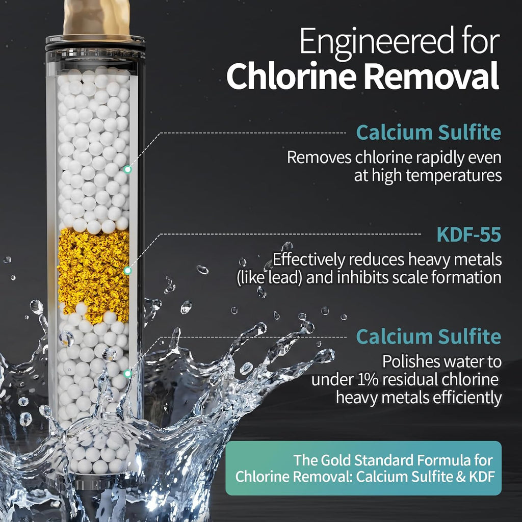 NSF Certified Filtered Shower Head with Handheld for Hard Water to Remove Chlorine High Pressure 9-Spray Setting (with Power Wash) Anti-Clog Nozzles (1 Filter, Chrome Silver)