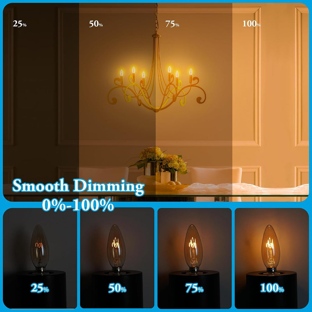 Amber Candelabra Bulb 25W Eq E12 LED Ultra Fine Filament 2000K Dimmable 6PK