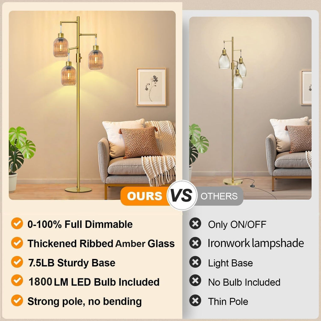 Modern Floor Lamp, Dimmable Glass Standing Lamp Vintage