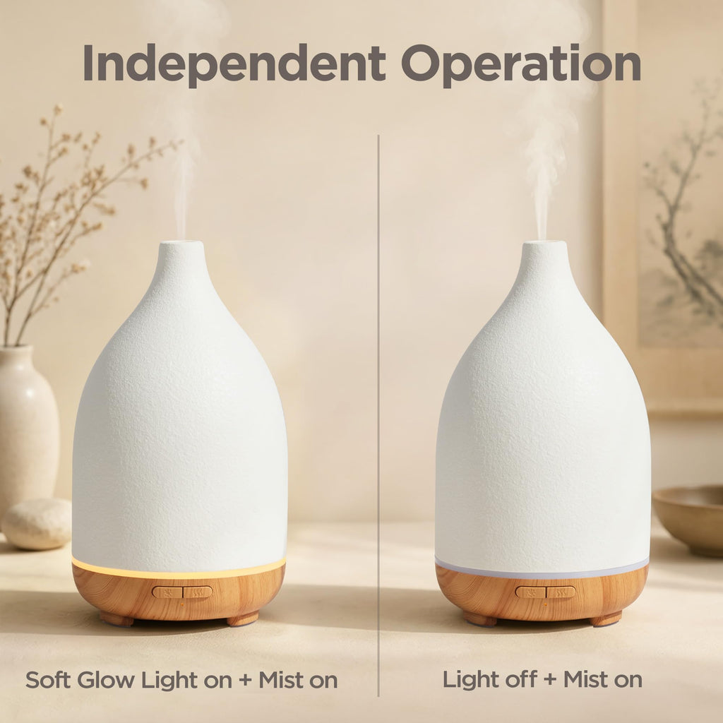 150ml Ceramic Diffuser & 6 Essential Oils Scent Gift Set