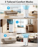21 Pint Dehumidifier for Basement and Home, 1500 Sq Ft Portable Dehumidifier with Drain Hose