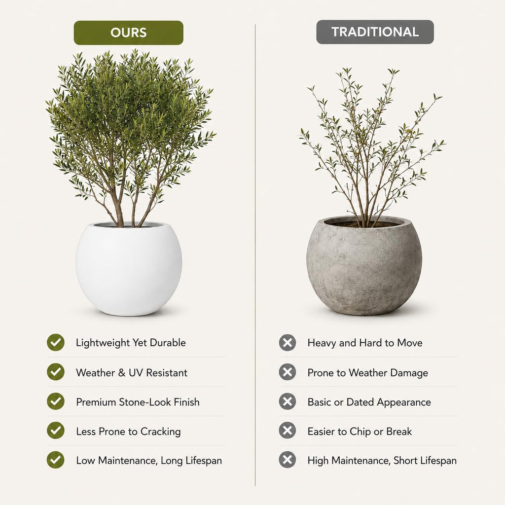 17" H x 21" Dia Round White Fiberstone Planter Pot with Drainage Hole, Extra Large Lightweight UV-Resistant Planter
