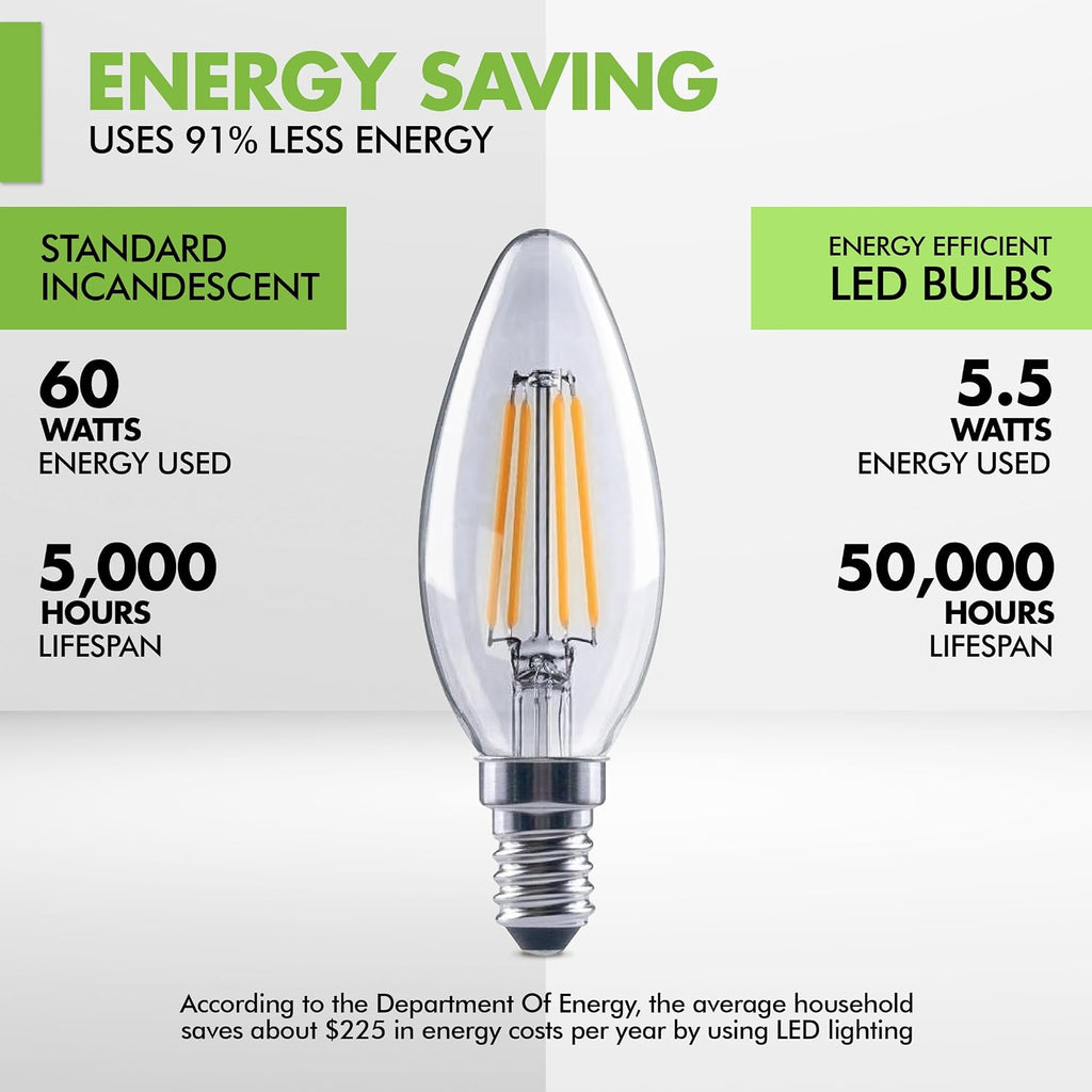 Dimmable LED Candelabra Bulbs, E12 B11, 60W Eq, 2700K