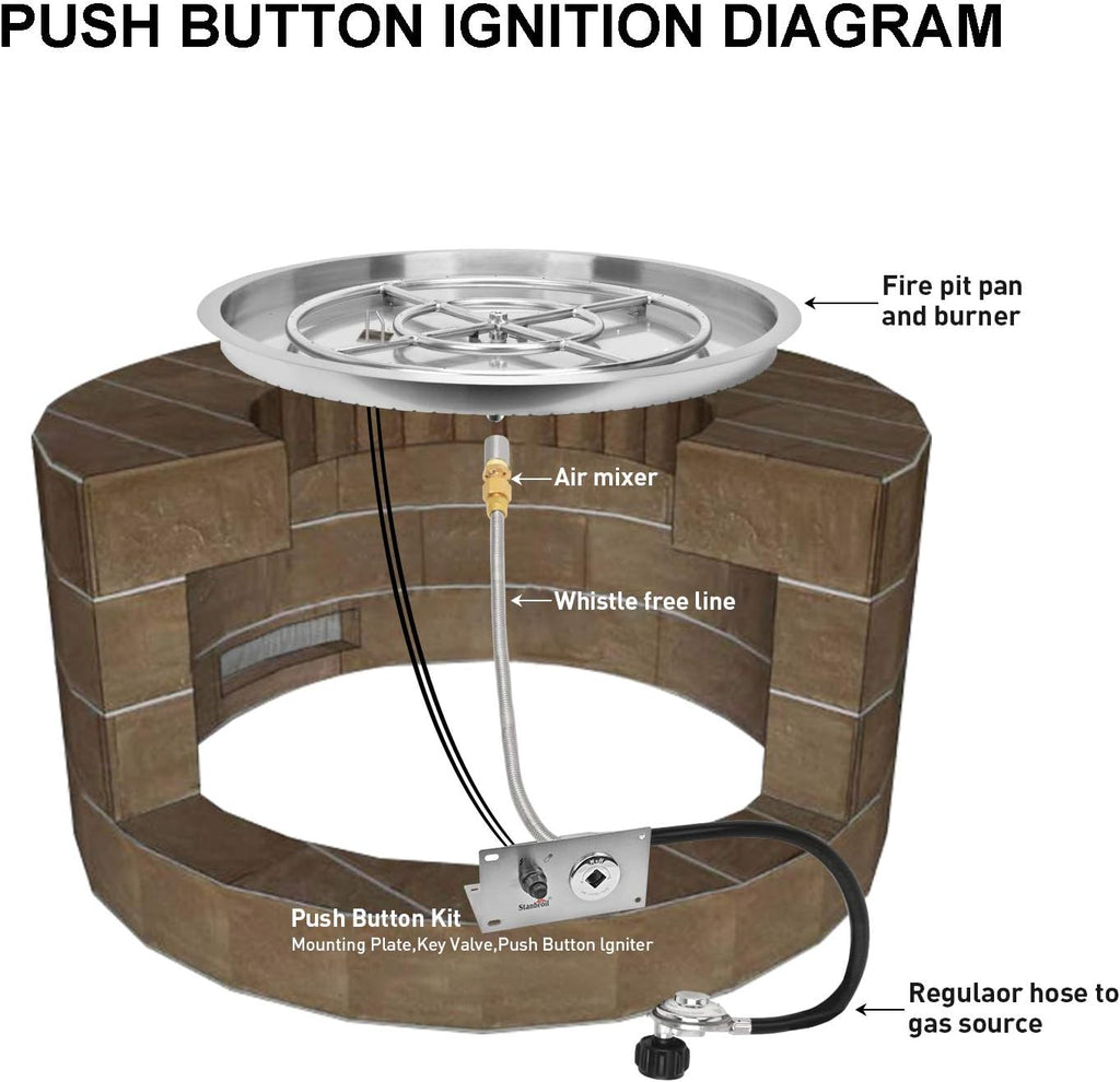 19 Inch Drop-in Round Fire Pit Kit with Spark Ignition Kit, Propane Gas Version, 304 Stainless Steel