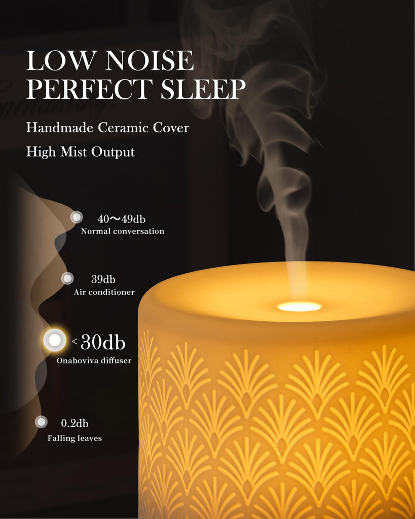Essential Oil Diffuser - 280ml Ceramic Diffuser for Large Room & Commercial Use, 2.4MHz Aromatherapy Diffuser with