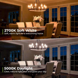 E12 LED Candelabra Bulb 40 Watt Equivalent, Dimmable Chandelier Light Bulbs 5000K Daylight, B10 Candle Bulbs for