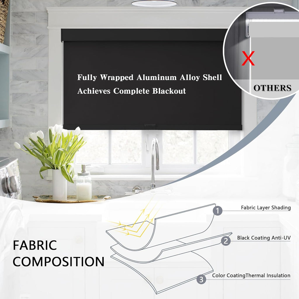 Blackout Roller Shades Cordless Blinds for Windows, Free-Stop Shades with Valance, Thermal Insulated Fabric, UV