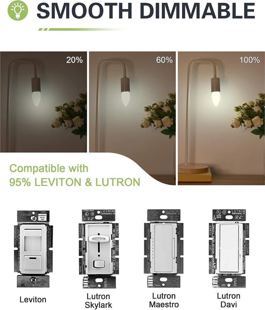 40W Equivalent B11 LED Light Bulb, Soft White 3000K, Milky Glass, 400LM, Dimmable, 4 Watt E26 Standard Base LED