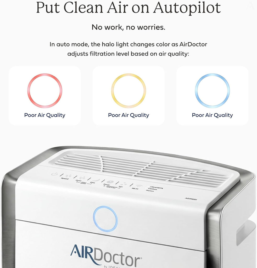 Air Purifier. Cleans Kitchens, Bedrooms, Large Rooms Up to 2,520 ft2. Remove Allergens, Smoke, Dust, Mold, Pet