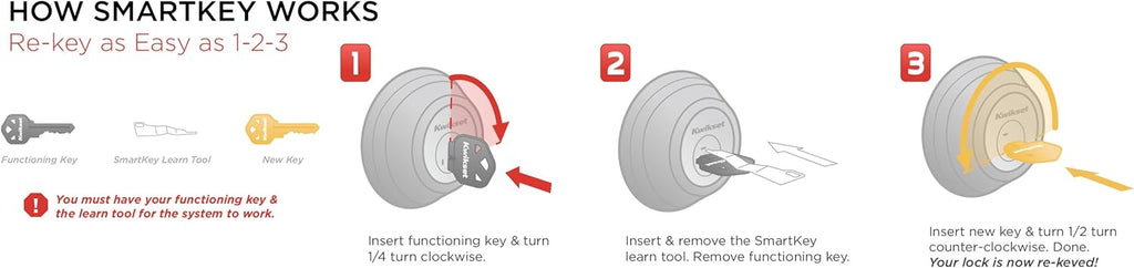 Arlington Front Door Lock Handle and Deadbolt Set, Entry Handleset Exterior with Interior Reversible Lever - Door Handleset