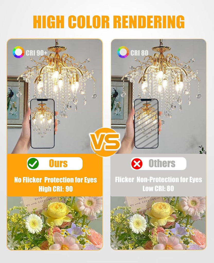 Led Chandelier Light Bulbs, E12 Candelabra Bulb 60 Watt Equivalent