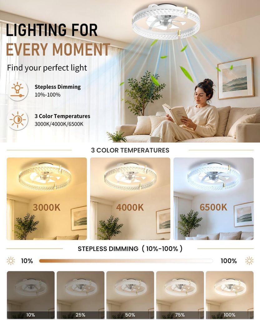 White Low Profile Ceiling Fan with Lights, 6 Speeds, APP & Remote