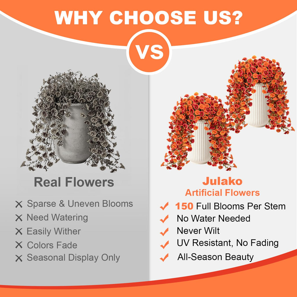 Artificial Hanging Fall Flowers for Outdoors, 2 PCS Fall Decoration