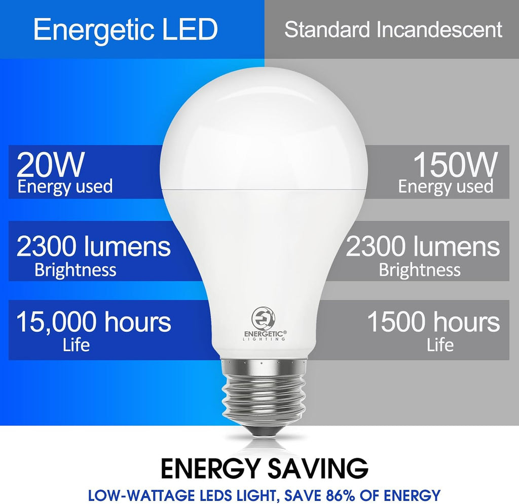 Energetic Dimmable A21 LED Bulb, 150 Watt Equivalent, Super Bright Light Bulb, Cool White 4000K, 2300LM, Brightest