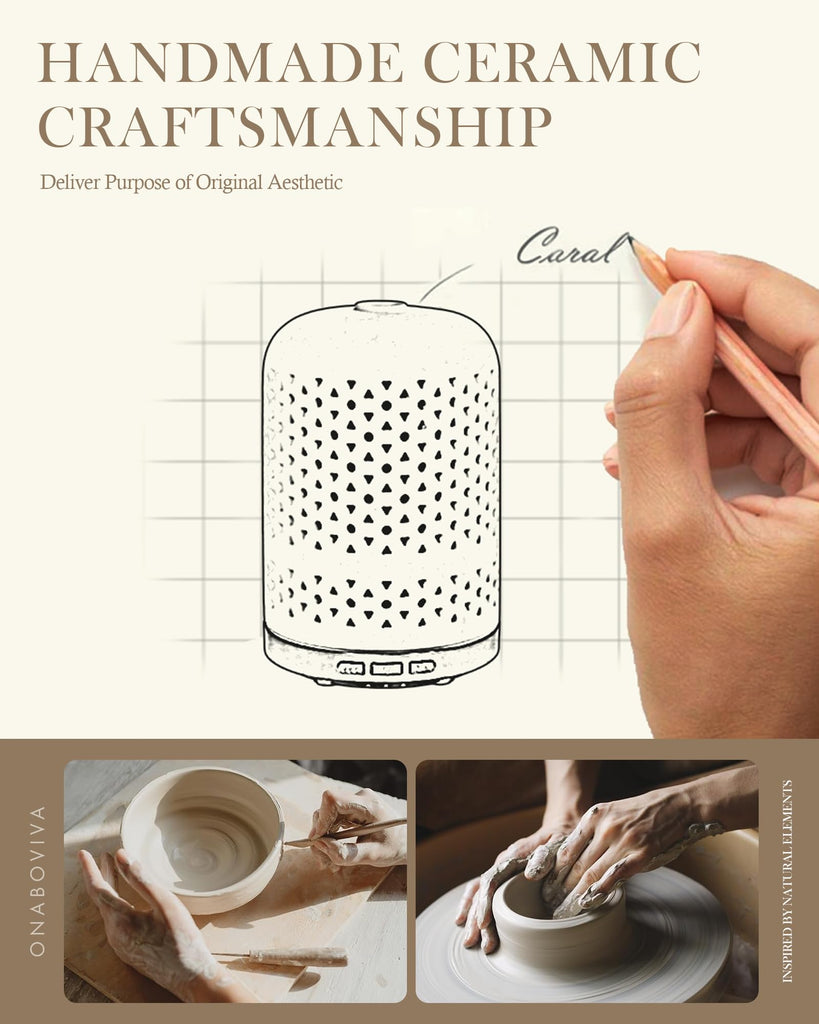 Essential Oil Diffuser, 2.4MHz Ultrasonic Cool Mist Aromatherapy Diffusers for Large Room, Ceramic Diffusers