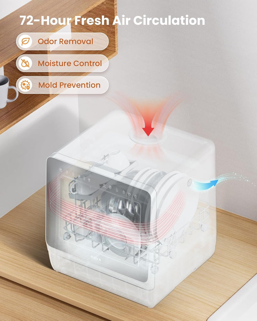2025 NEW Upgraded Countertop Dishwasher with Water Softener and Enhanced Energy Efficiency