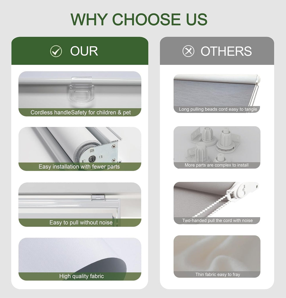 Roller Shades Cordless 100% Blackout Blinds for Windows and Doors, Pull Down Room Darkening Window Shades, Easy to