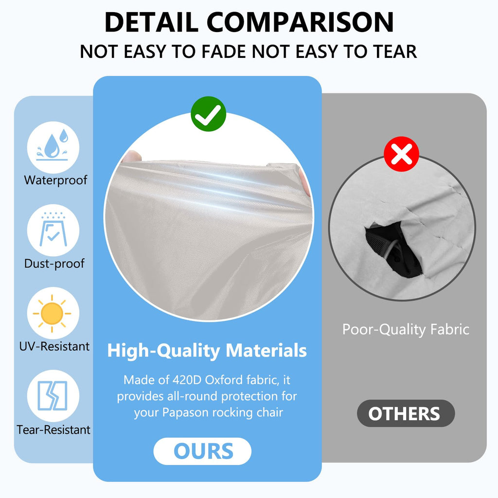 Outdoor Papasan Rocking Chair Cover, Heavy Duty Waterproof Rocker Cover, Fits for Rocking Chairs & Rattan Wicker