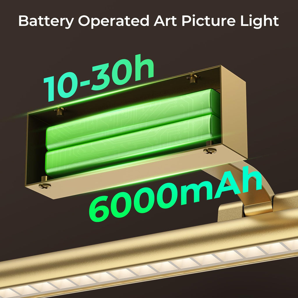 Wireless Picture Lights for Wall, Battery Operated Wall Light for Painting Rechargeable CCT Rotatable Art Gallery