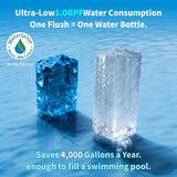 Smart Toilet with Heated Seat & Auto Open/Close Lid in ADA Height 17" | Dual Flush 1.0/1.27 GPF