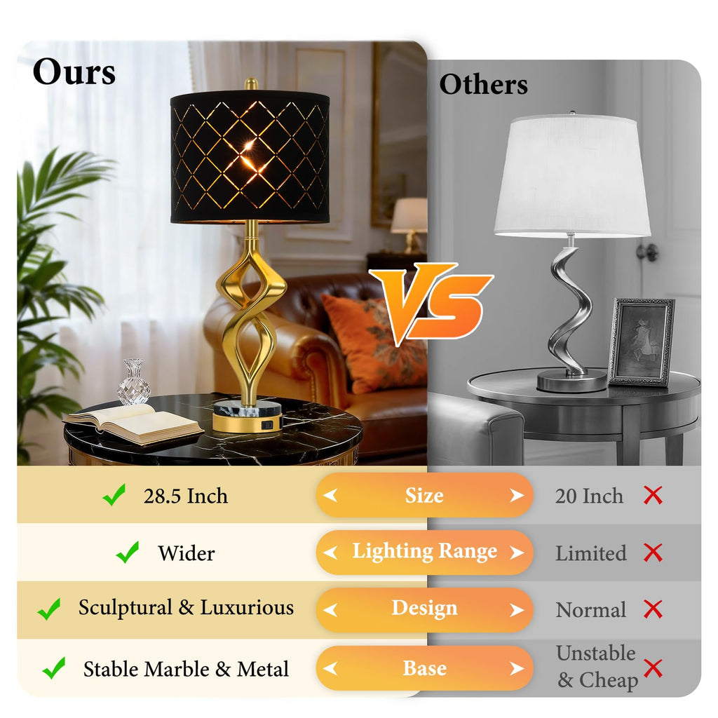 28.5" Gold Sculptural Table Lamps Set of 2 with USB & AC