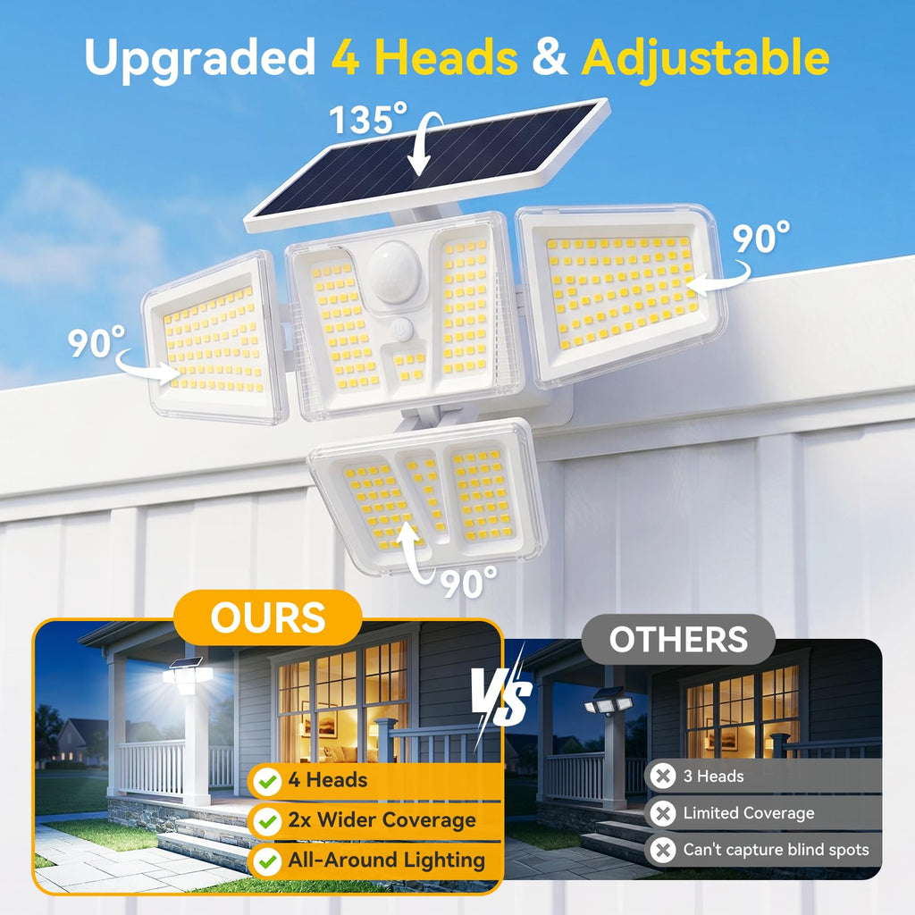 Solar Flood Lights Outdoor, White Motion Sensor Lights