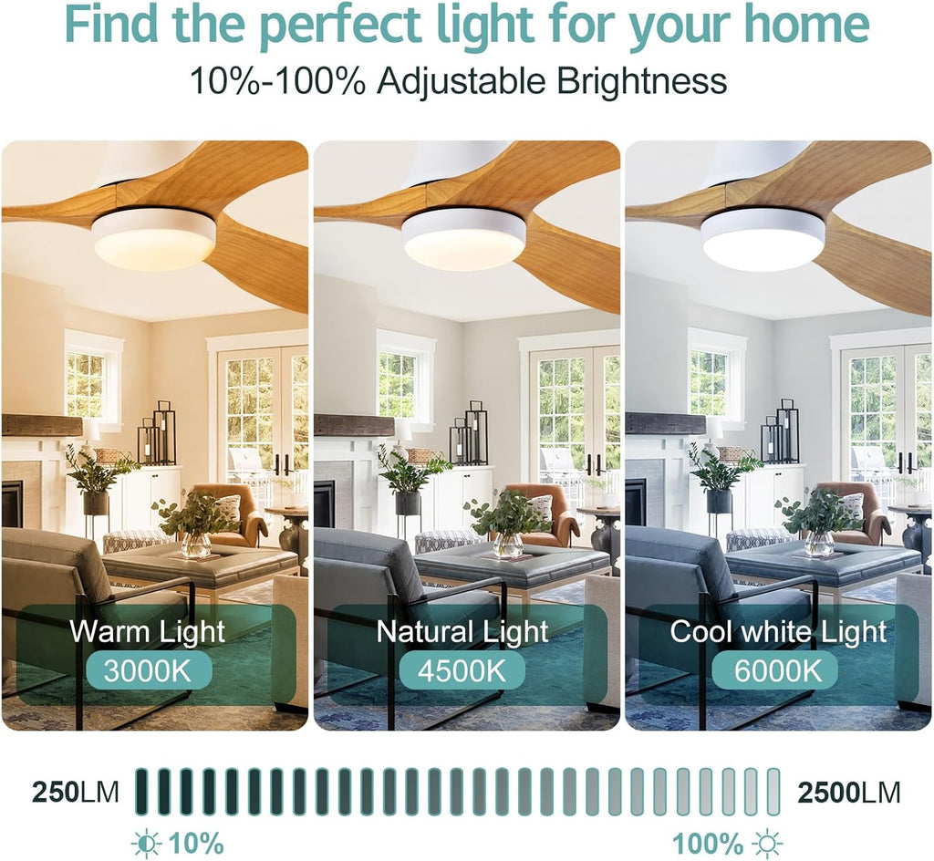 52 Inch Inspired Maverick Style Low Profile Smart Ceiling Hugger Fan with LED Light & Remote - Flush Mount, WiFi Alexa, 6-Speed Reversible - White