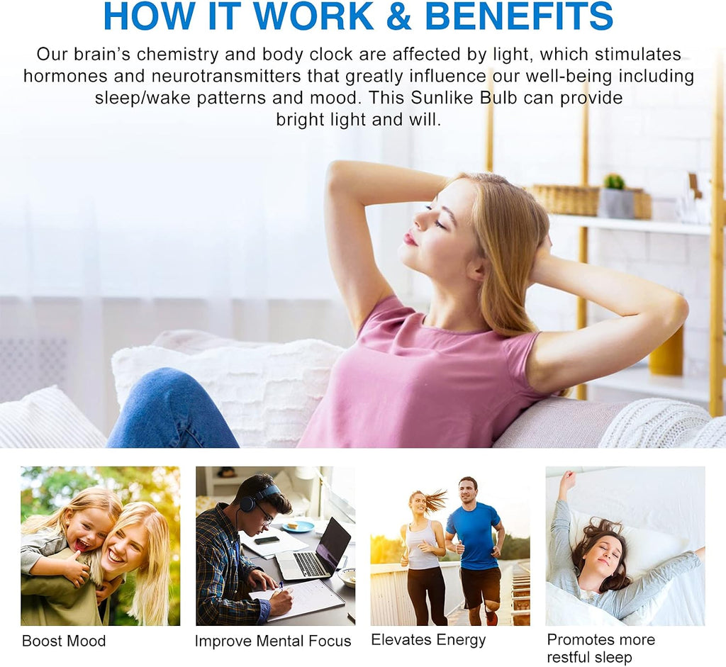 SunLike Full Spectrum Light Bulb 15W 1000lm Bright, Flicker-Free & UV-Free & Vivid 90+ CRI Comfort LED, A19 E26